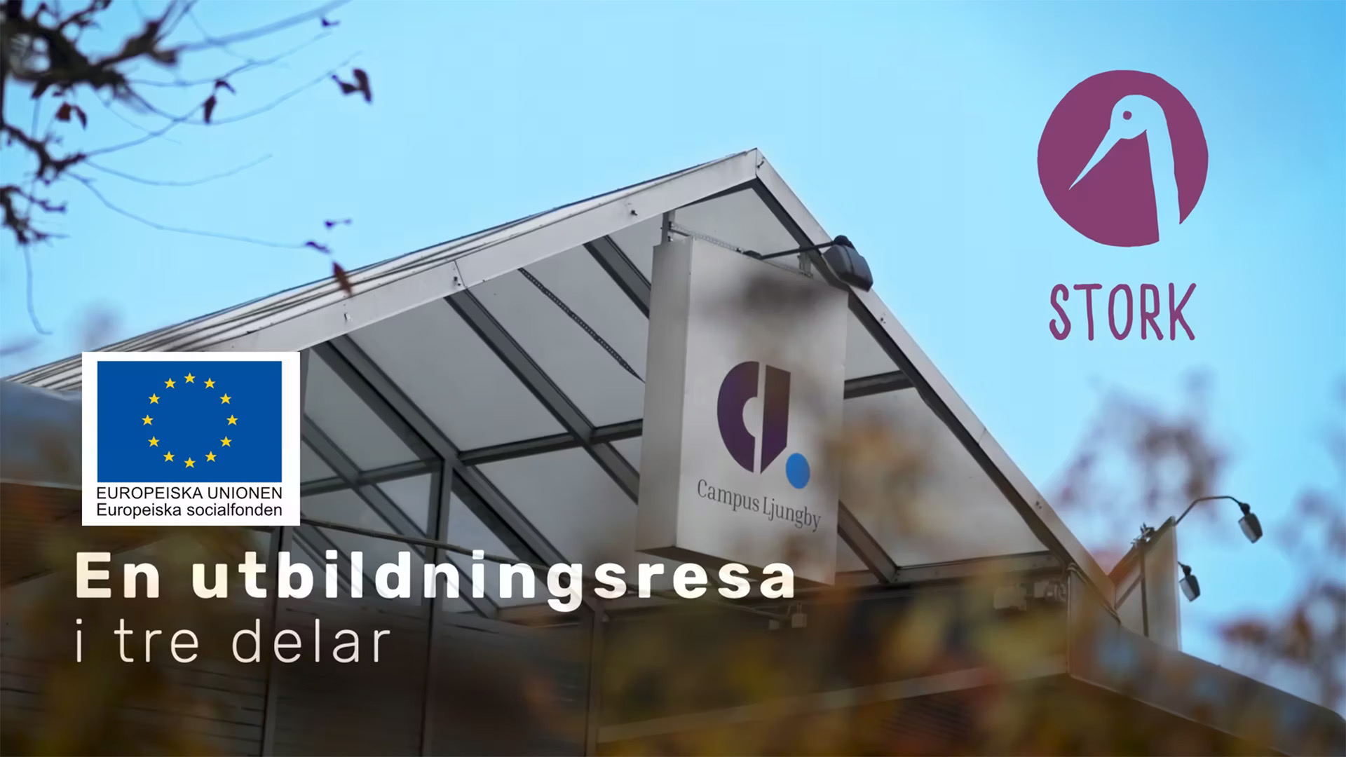 Campus Ljungbys entré under blå himmel, med STORK-logotypen, EU:s socialfondslogotyp och texten En utbildningsresa i tre delar.